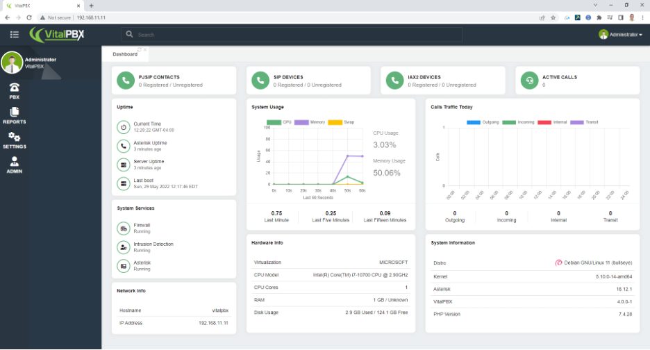 VitalPBX 4 Dashboard.