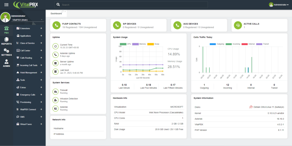 pbx features